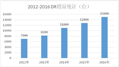 йDRҵ2016-2017