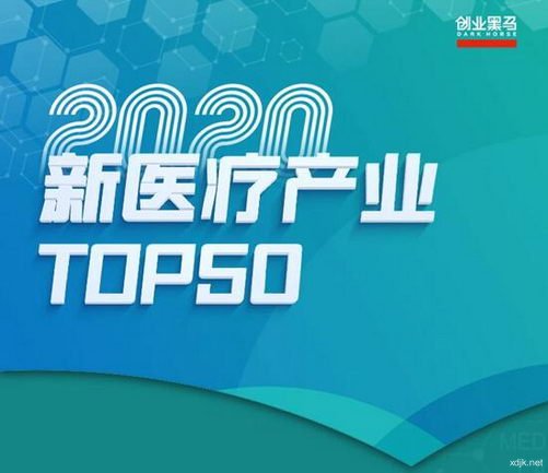 ҩٵҽƲҵTOP50